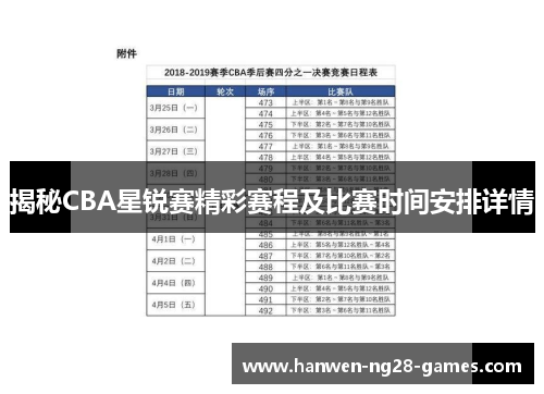 揭秘CBA星锐赛精彩赛程及比赛时间安排详情