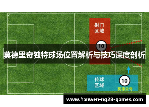 莫德里奇独特球场位置解析与技巧深度剖析