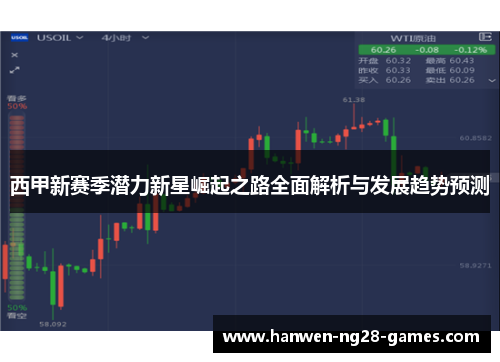 西甲新赛季潜力新星崛起之路全面解析与发展趋势预测