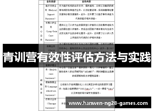 青训营有效性评估方法与实践