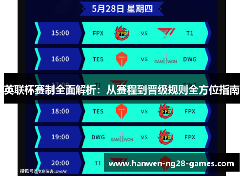 英联杯赛制全面解析：从赛程到晋级规则全方位指南