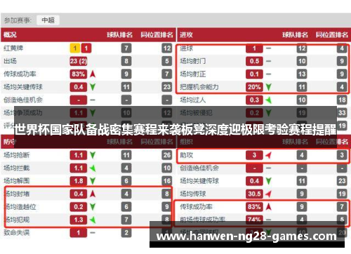 世界杯国家队备战密集赛程来袭板凳深度迎极限考验赛程提醒