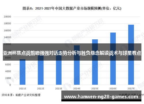 亚洲杯焦点战前瞻强强对话走势分析与胜负悬念解读战术与球星看点
