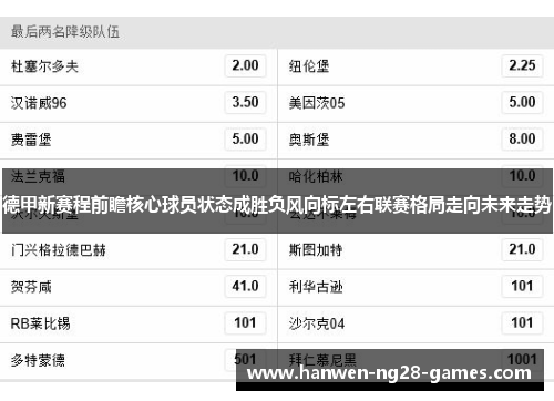 德甲新赛程前瞻核心球员状态成胜负风向标左右联赛格局走向未来走势