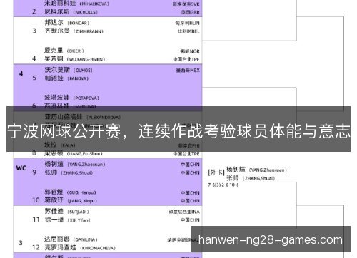 宁波网球公开赛，连续作战考验球员体能与意志